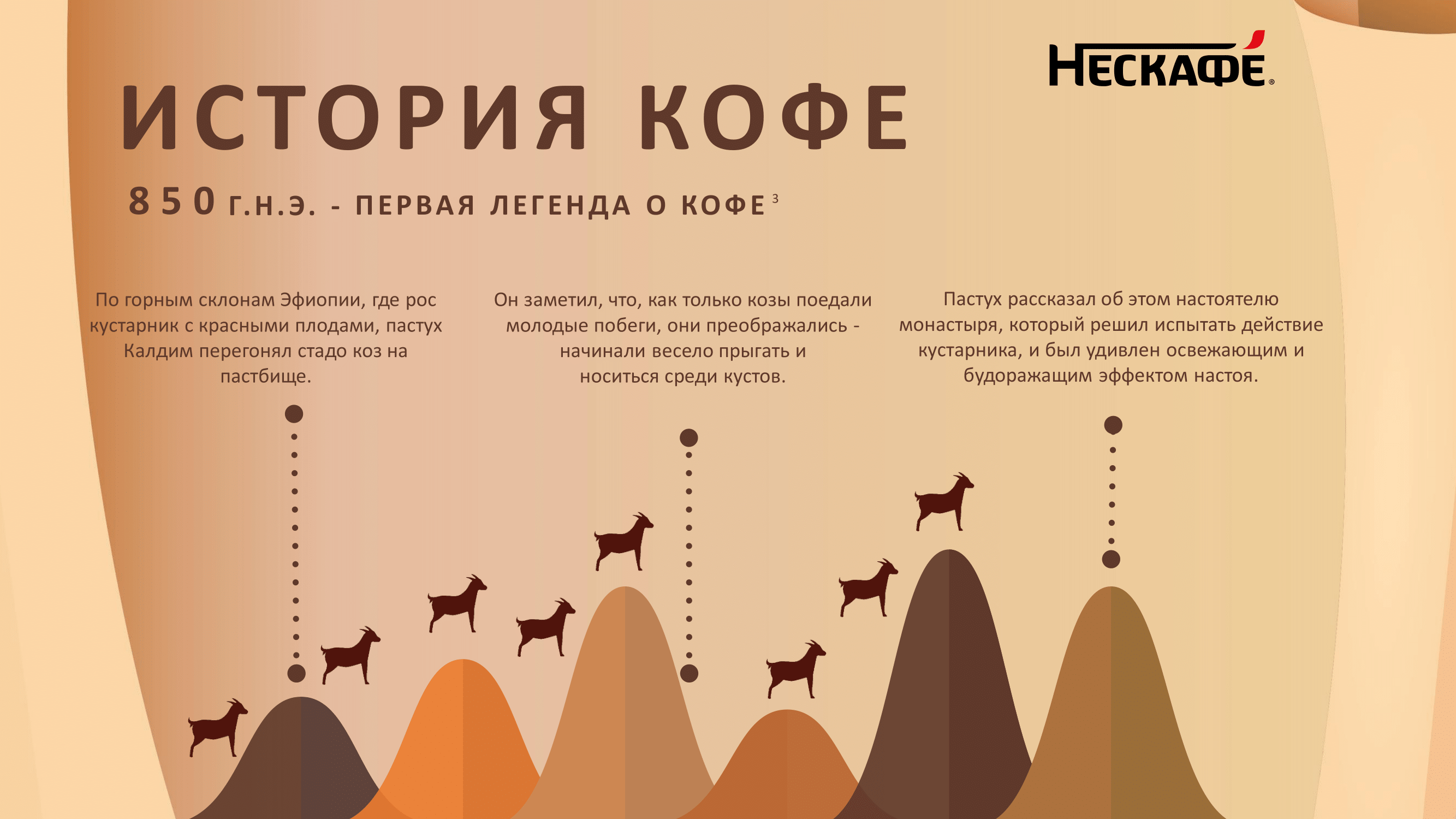 Академия для потребителей