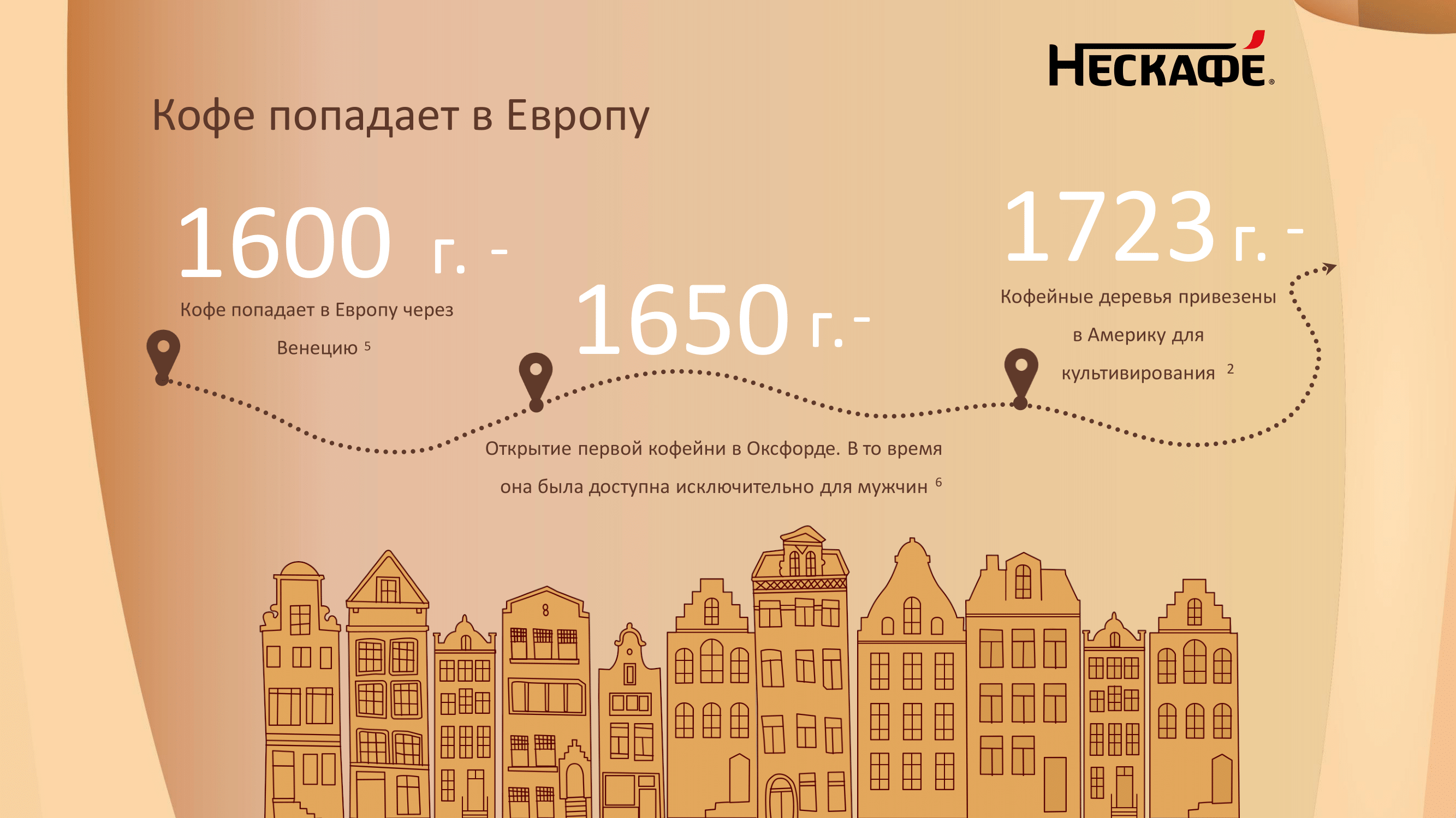 Академия для потребителей
