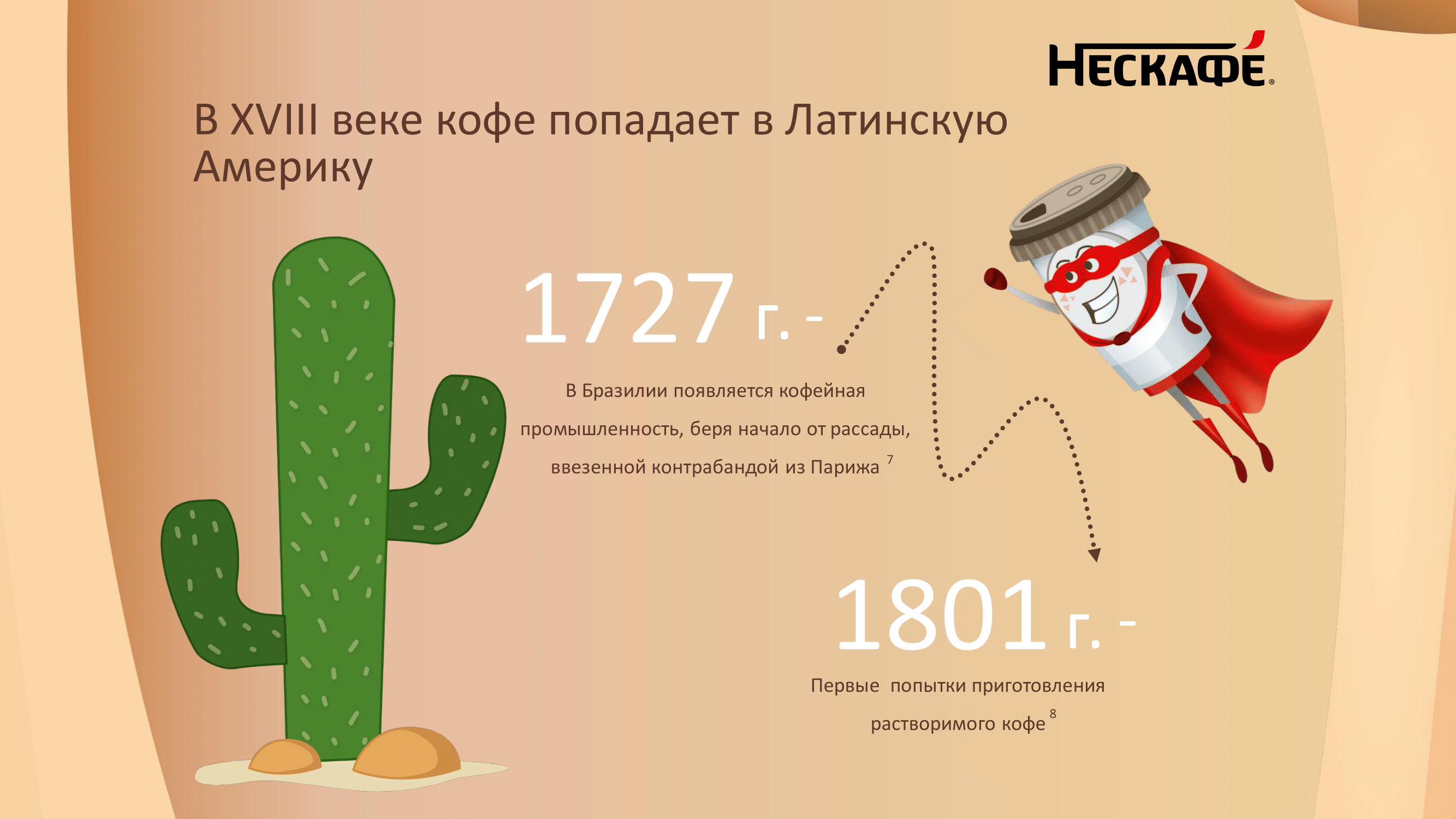 Академия для потребителей