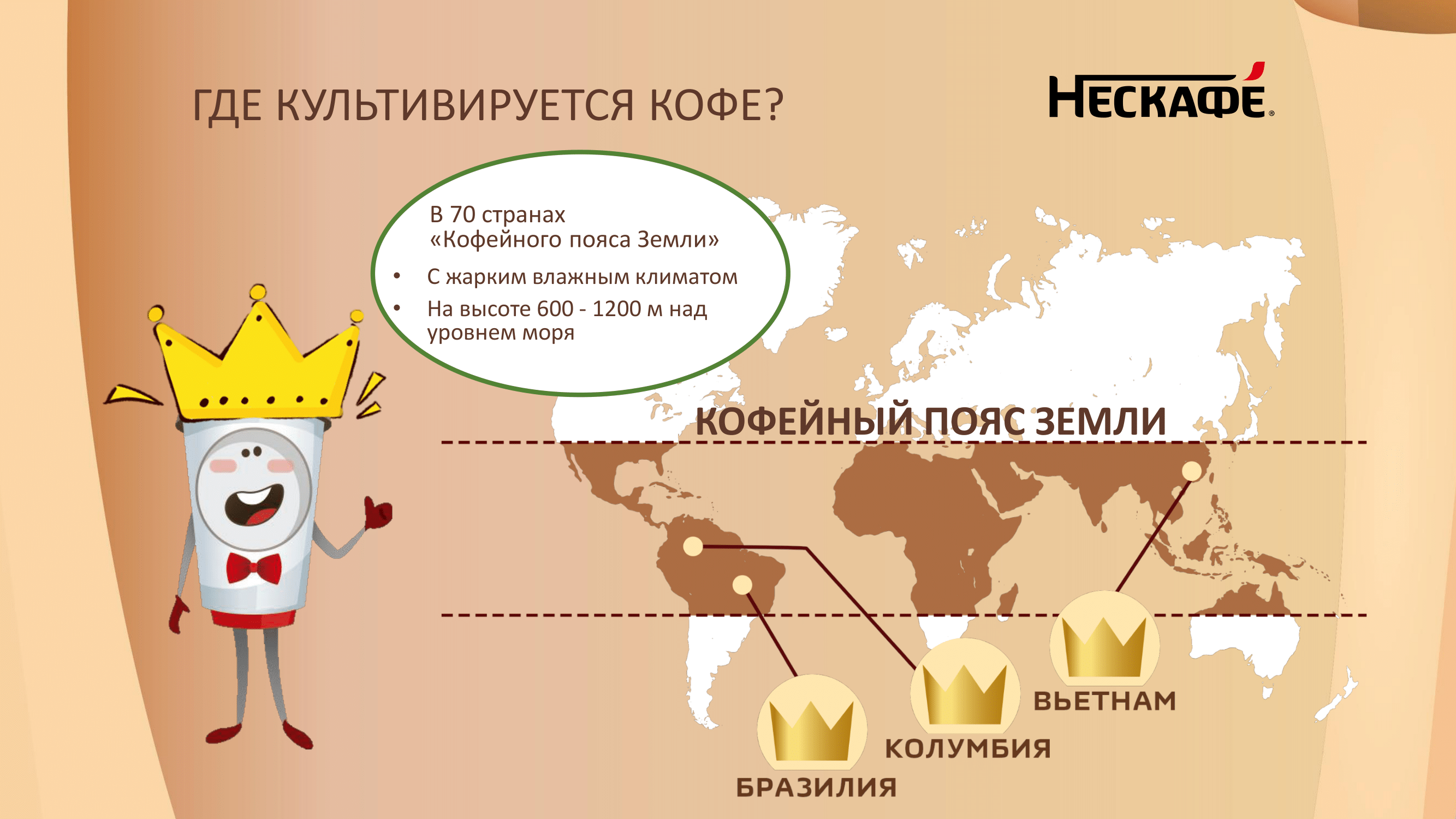 Академия для потребителей