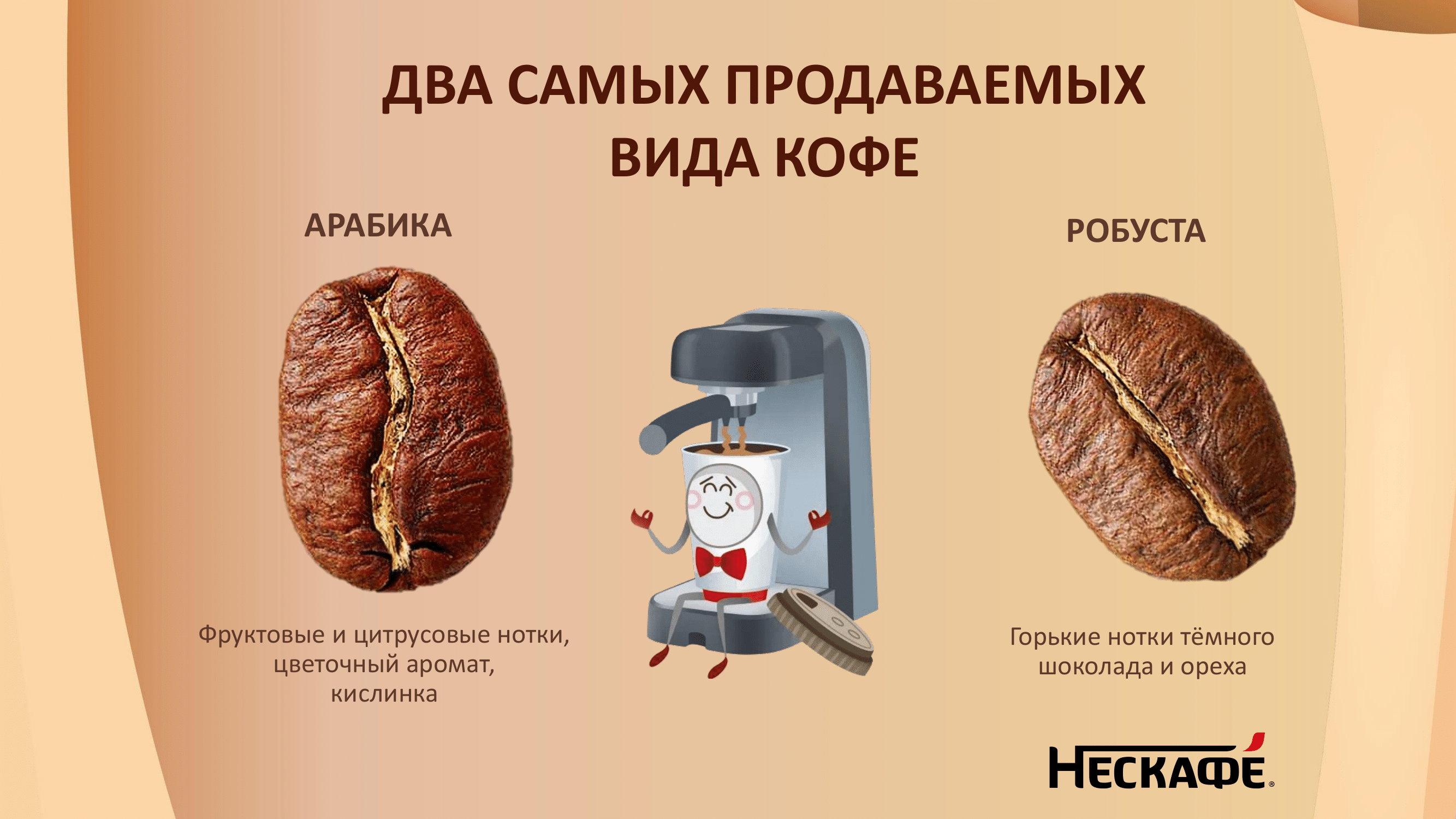 Академия для потребителей