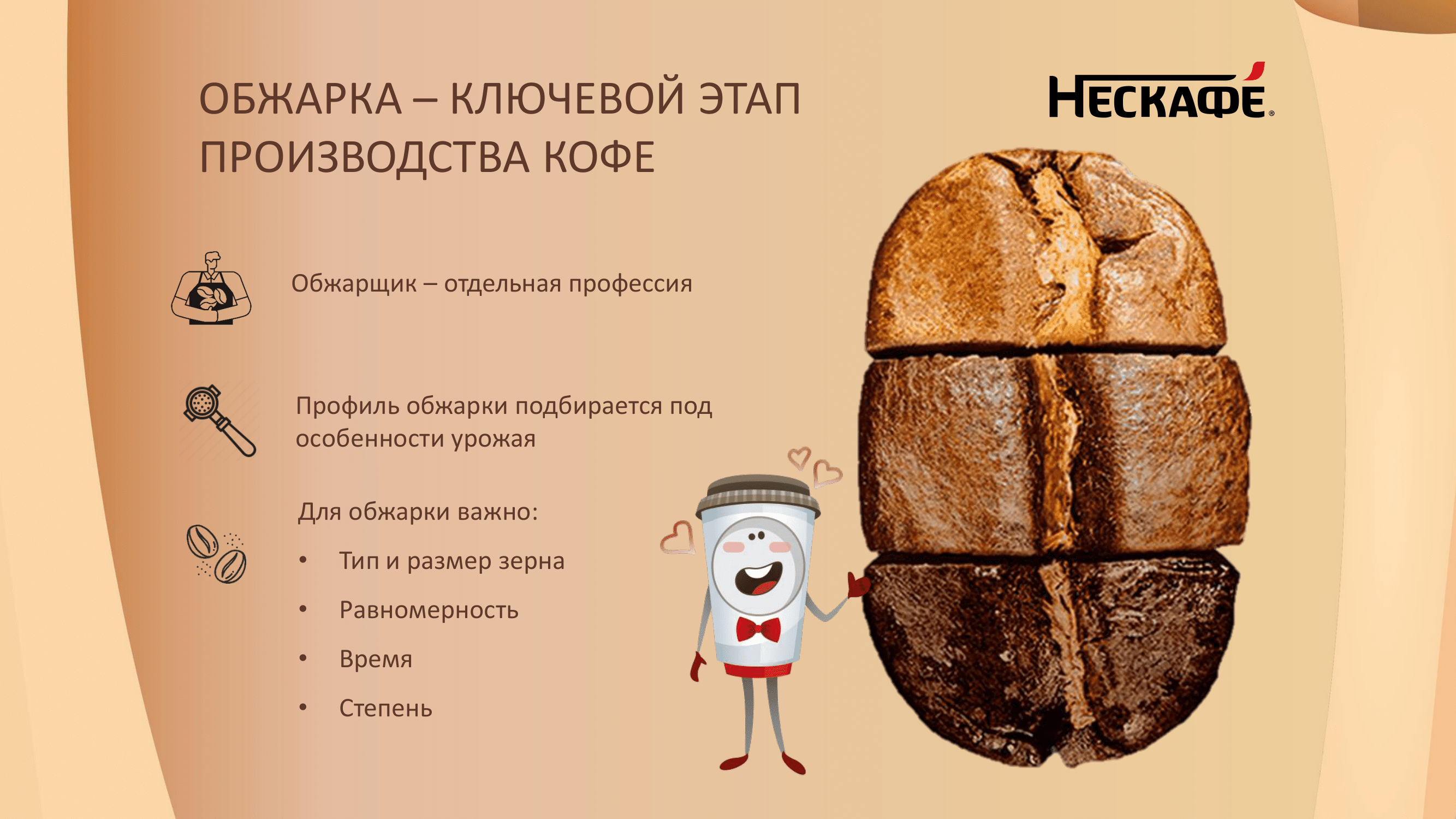 Академия для потребителей