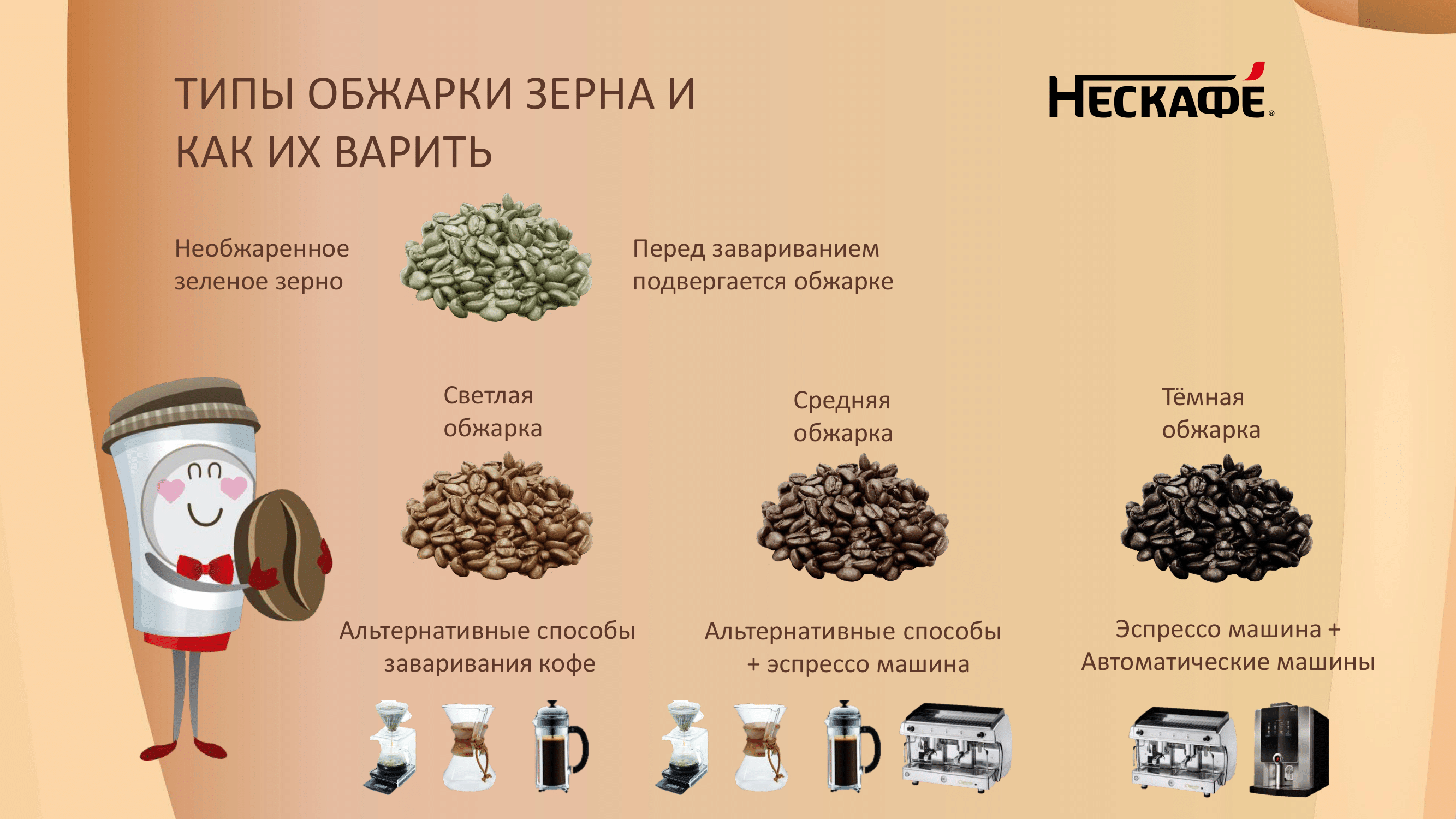 Академия для потребителей