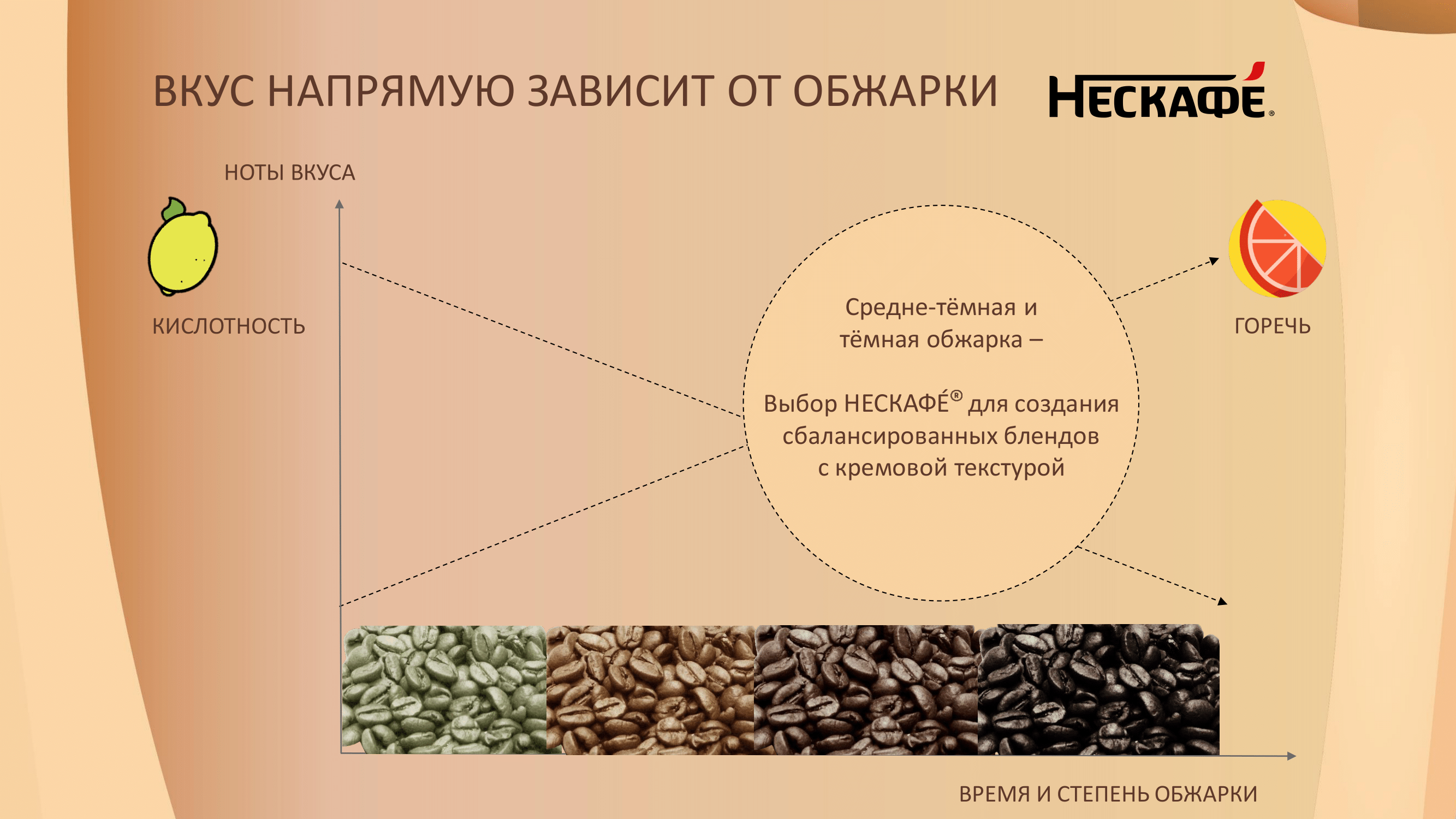 Академия для потребителей
