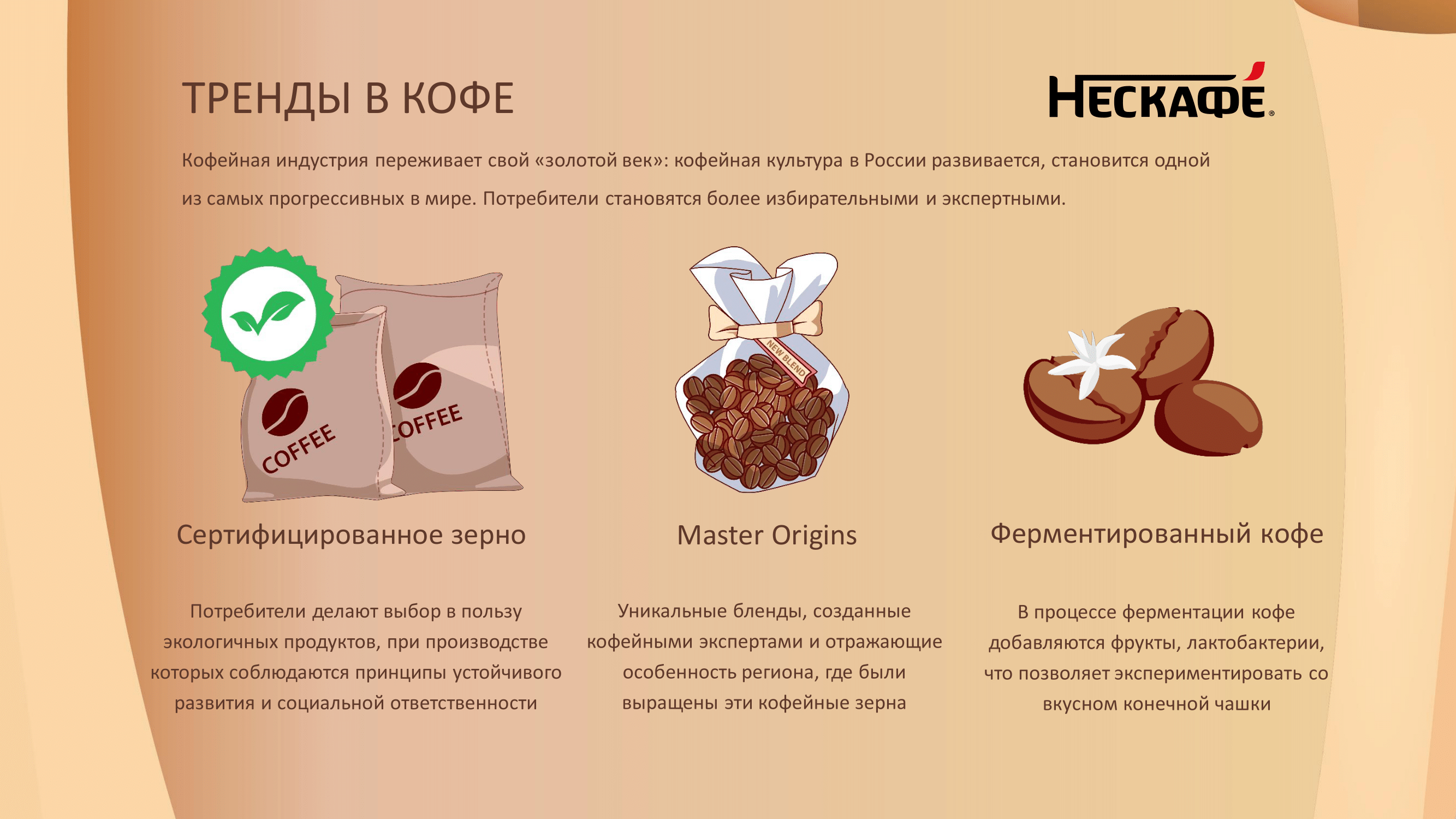 Академия для потребителей