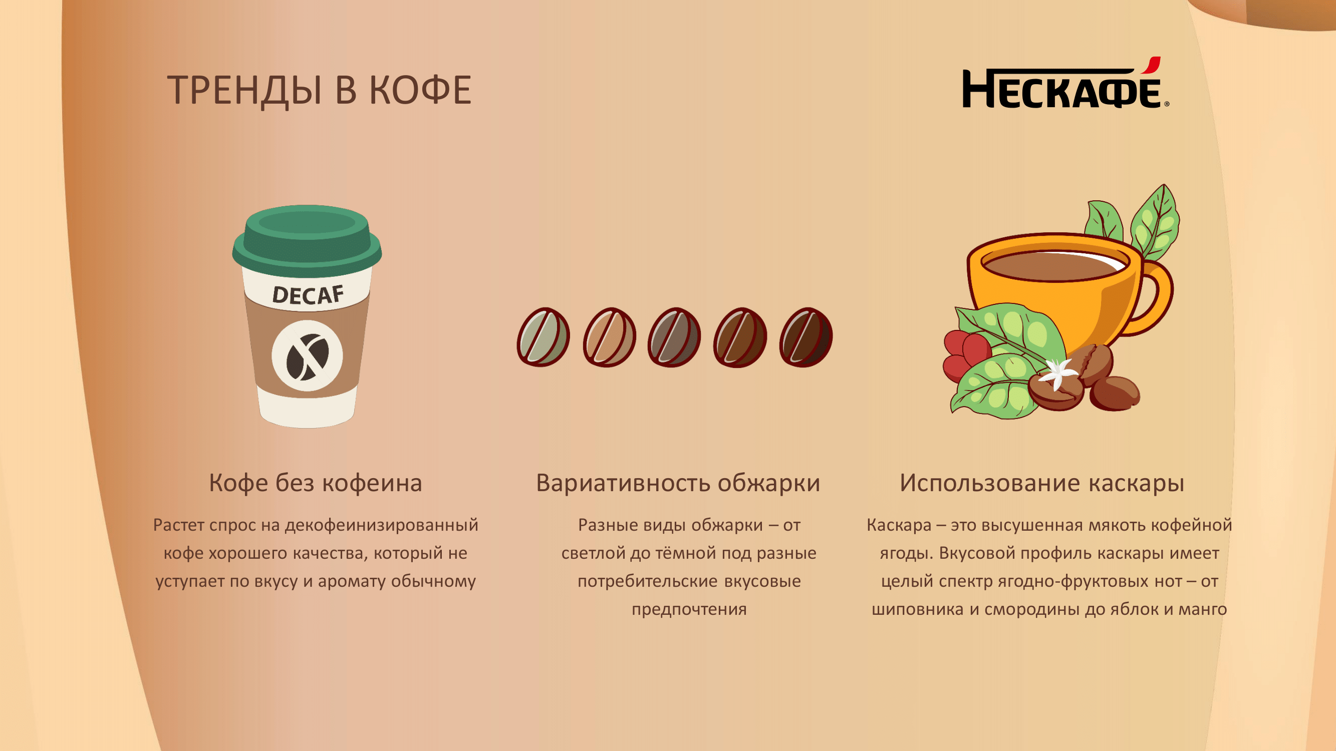 Академия для потребителей