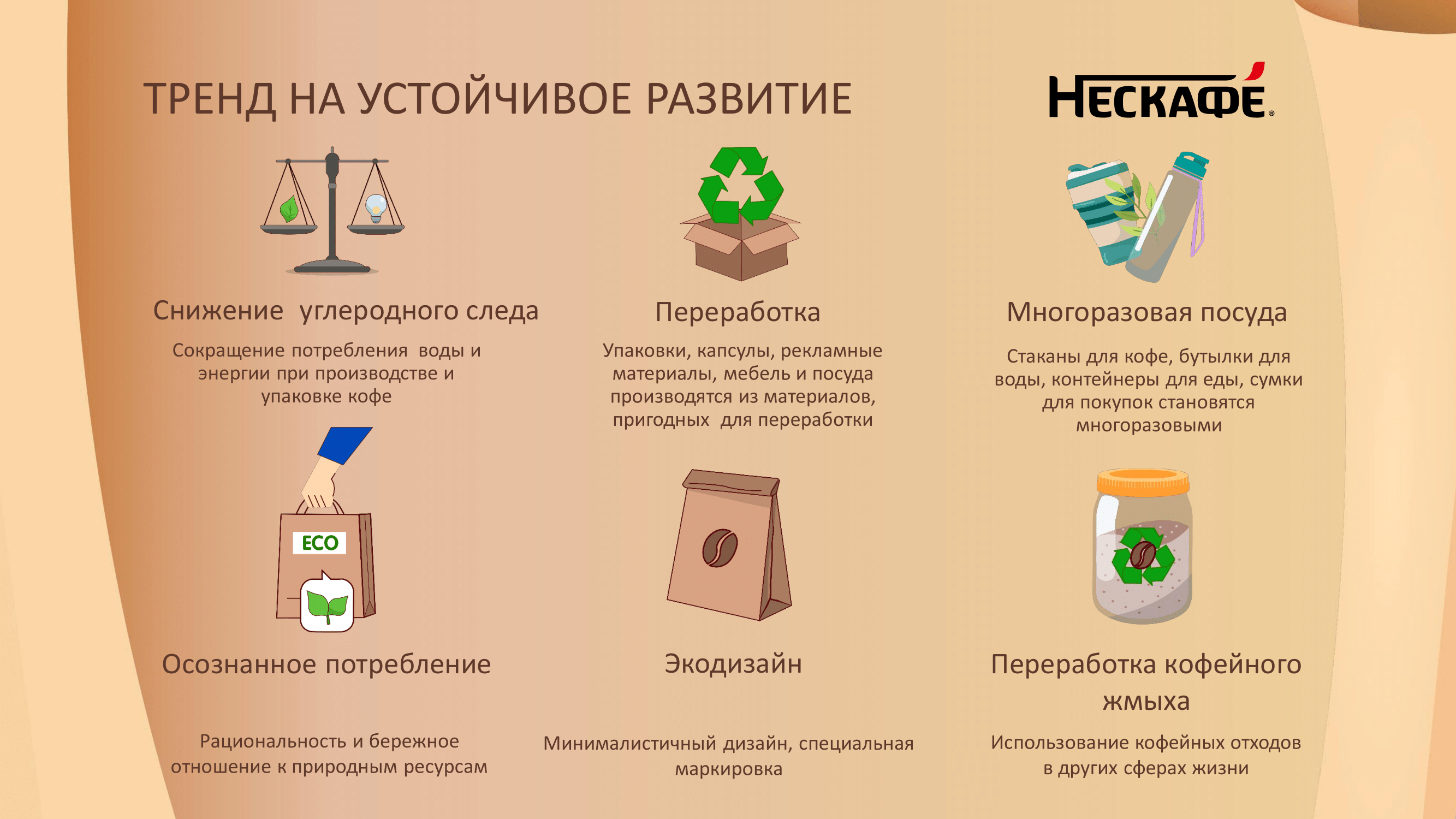 Академия для потребителей