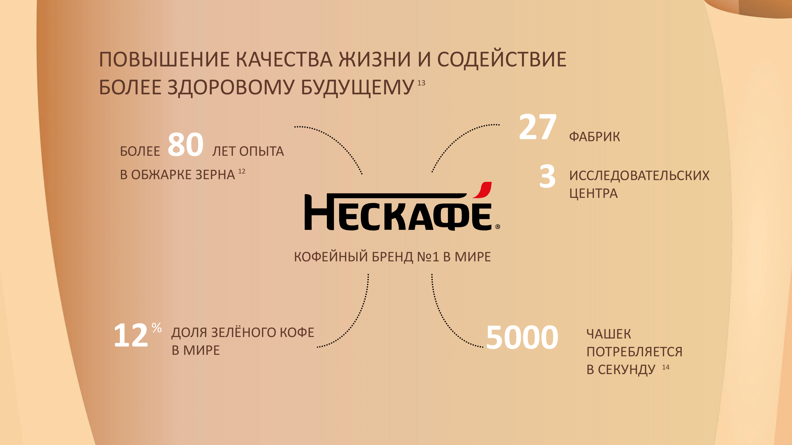 Академия для потребителей